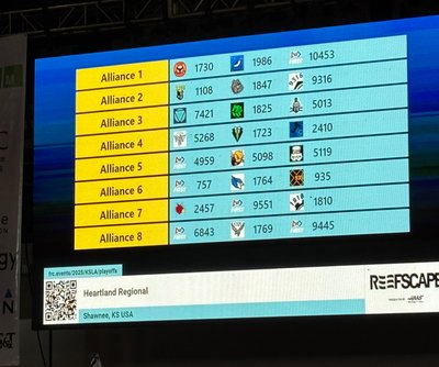 Thumbnail from Heartland Regional 2025